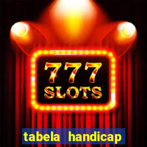 tabela handicap asiatico escanteios